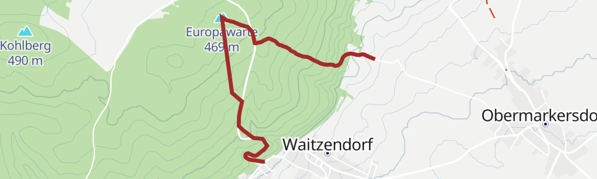 Europawarteweg